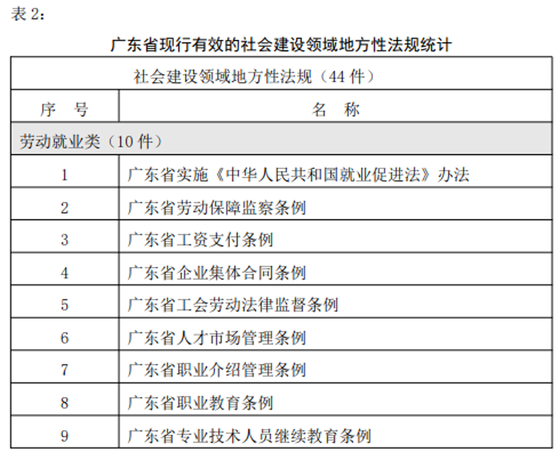 专业委员会选购指南：搭建高效的行业管理平台