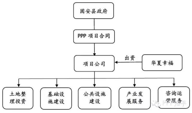 安徽律师业的发展与创新