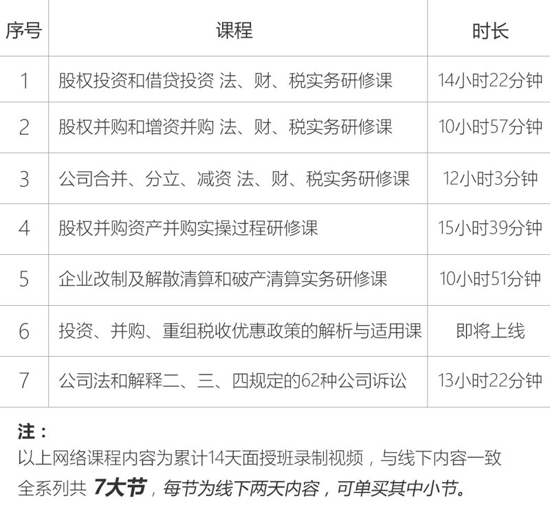 项目建设：推动行业加速前行的引擎